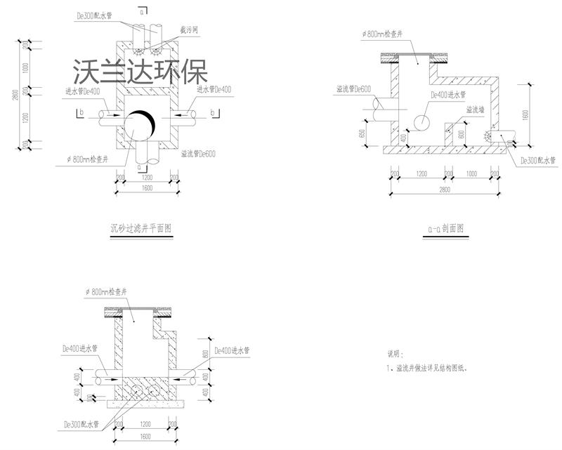 采用磚混棄流分流井的優(yōu)勢(shì)